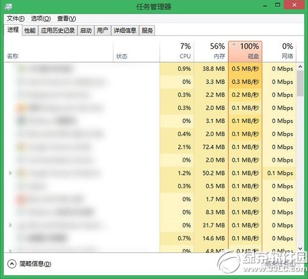 win10磁盘占用100%怎么办？ 三联