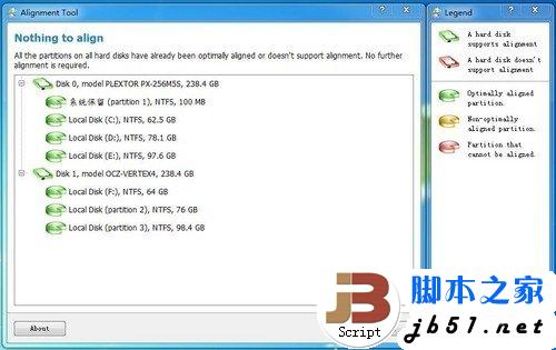 简单易上手 SSD装Win7系统的三种办法