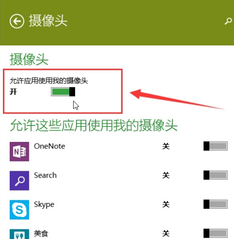 摄像头
