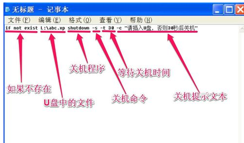 U盘开机锁