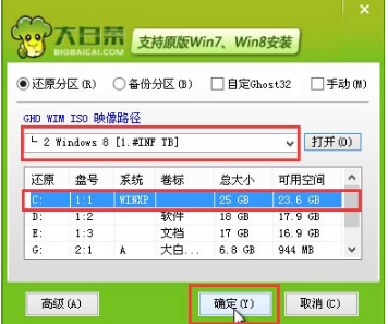 装系统
