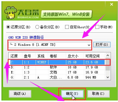做系统