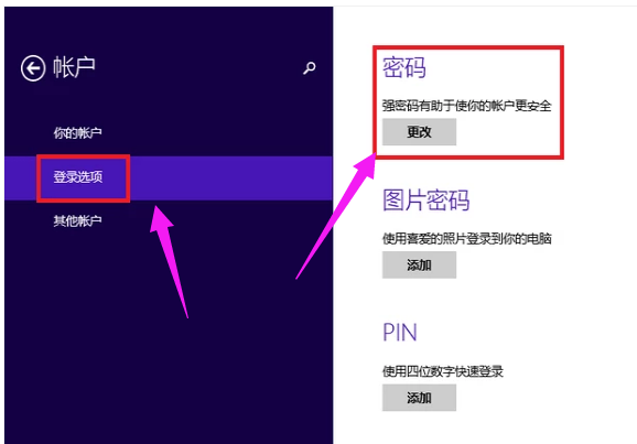密码