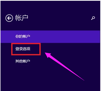 开机密码