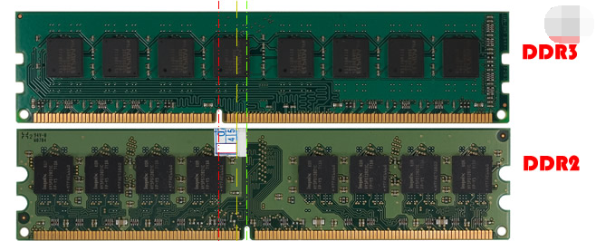 DDR3