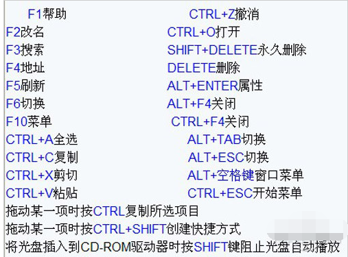 键盘快捷键