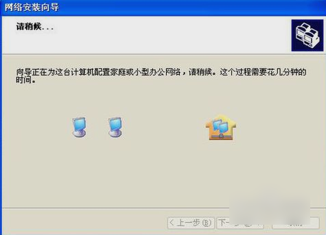 访问