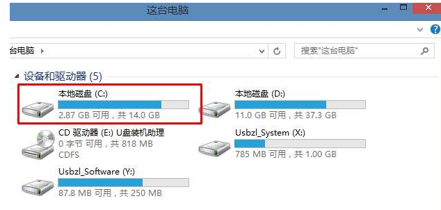 格式化