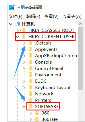 系统组策略
